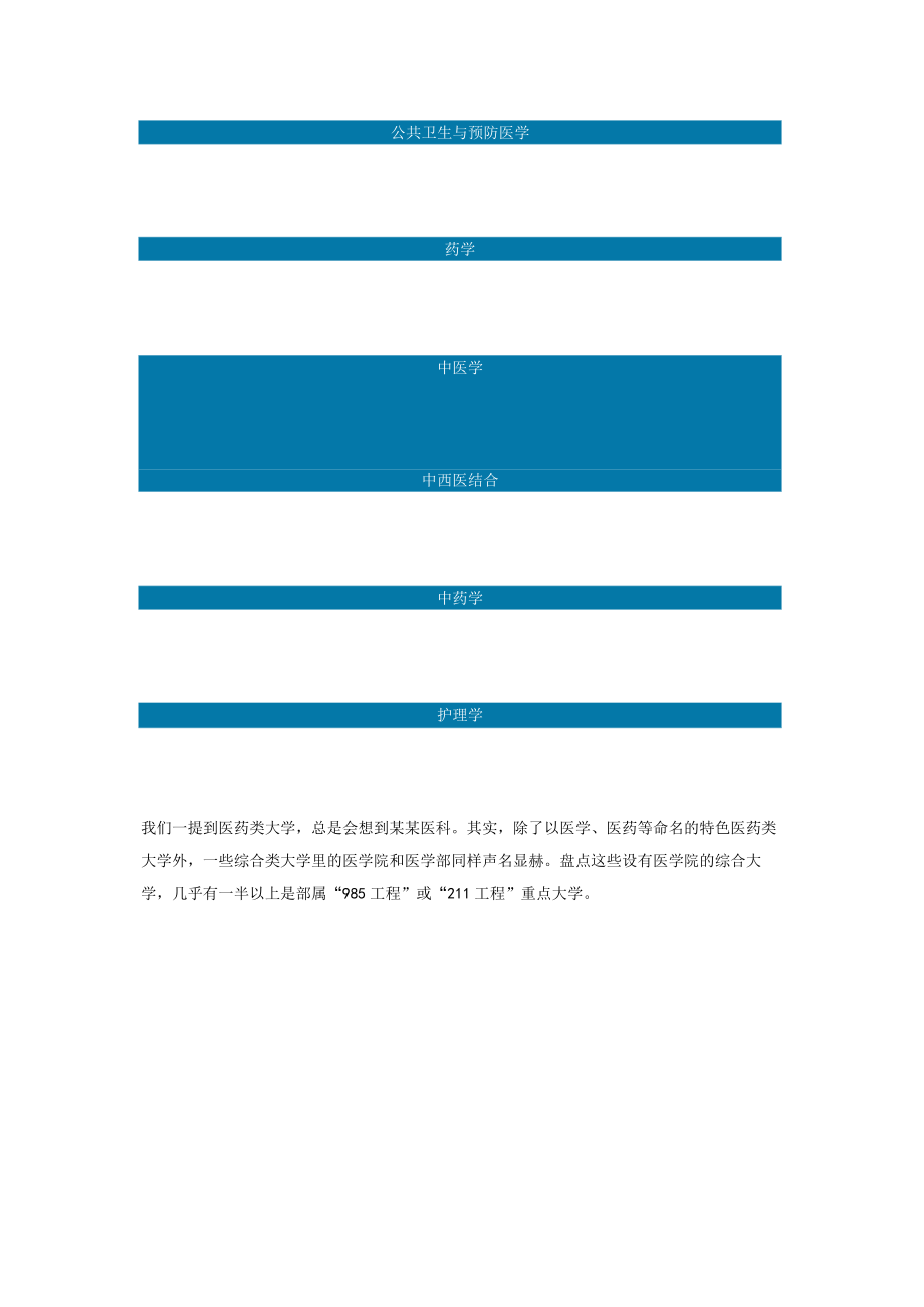 医药类大学有哪些不同类型.docx_第3页