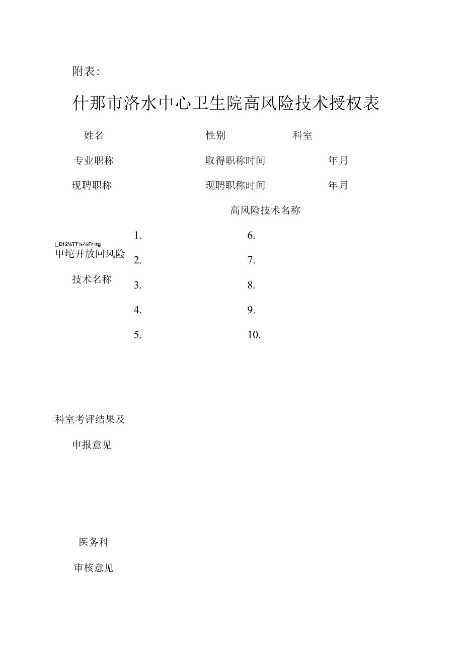 卫生院高风险诊疗技术授权管理制度.docx_第3页