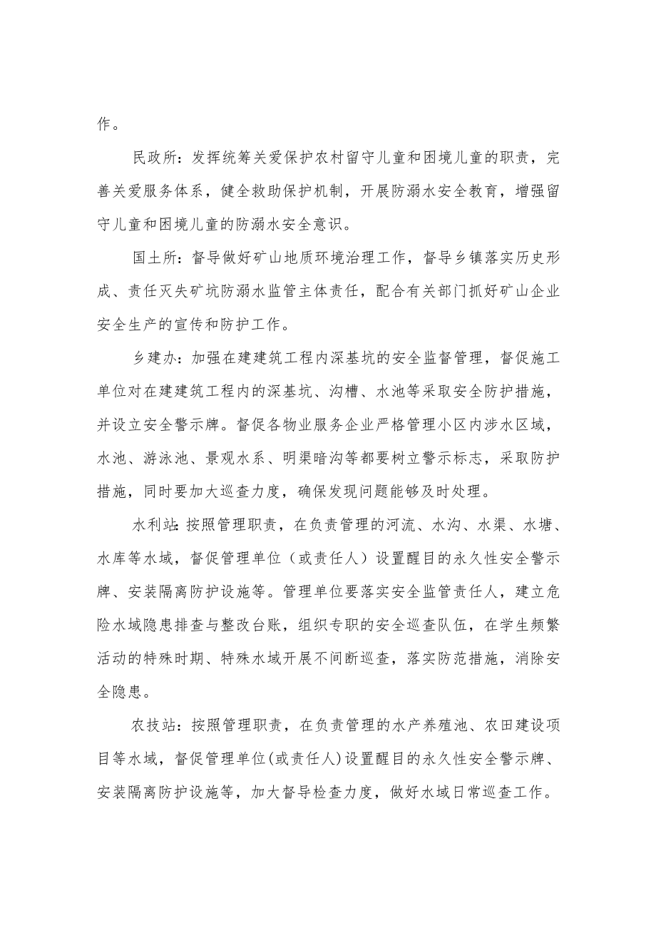 XX镇学生防溺水工作联席会议制度.docx_第3页