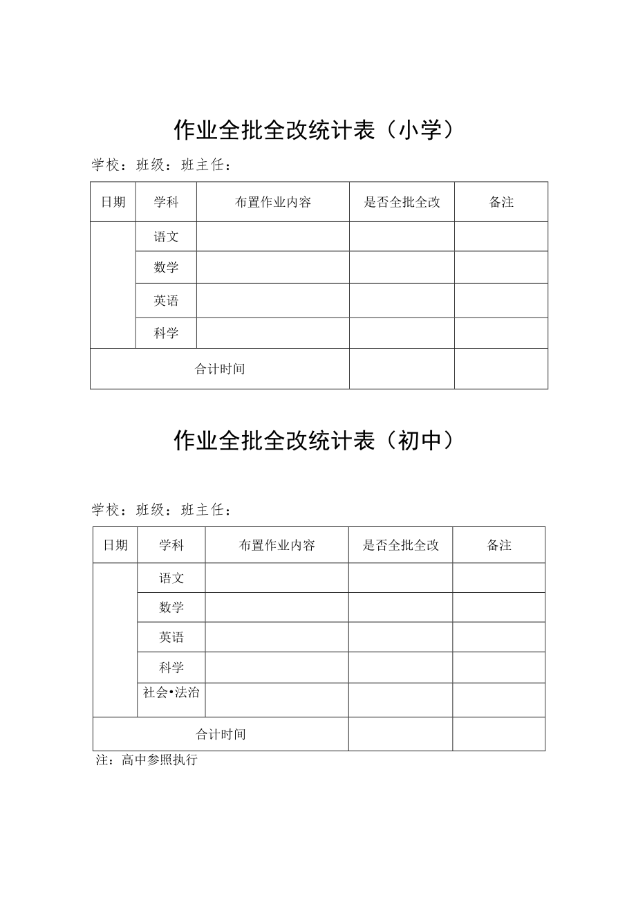 作业全批全改统计表.docx_第1页