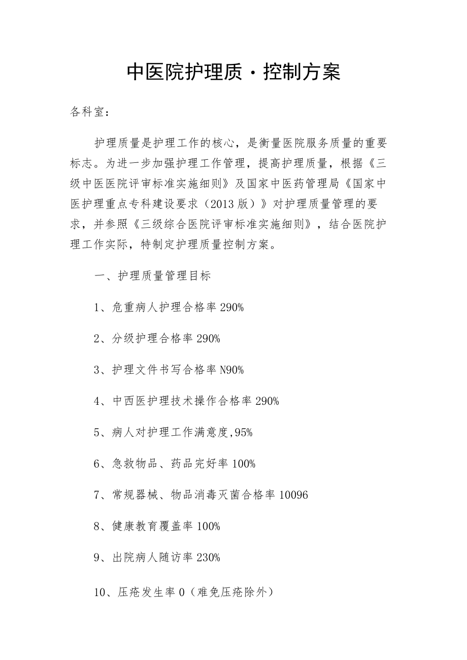 中医院护理质量控制方案.docx_第1页