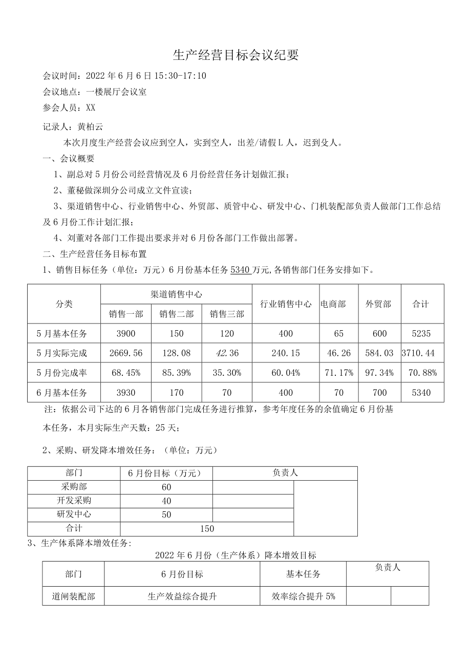 生产经营目标会议纪要.docx_第1页