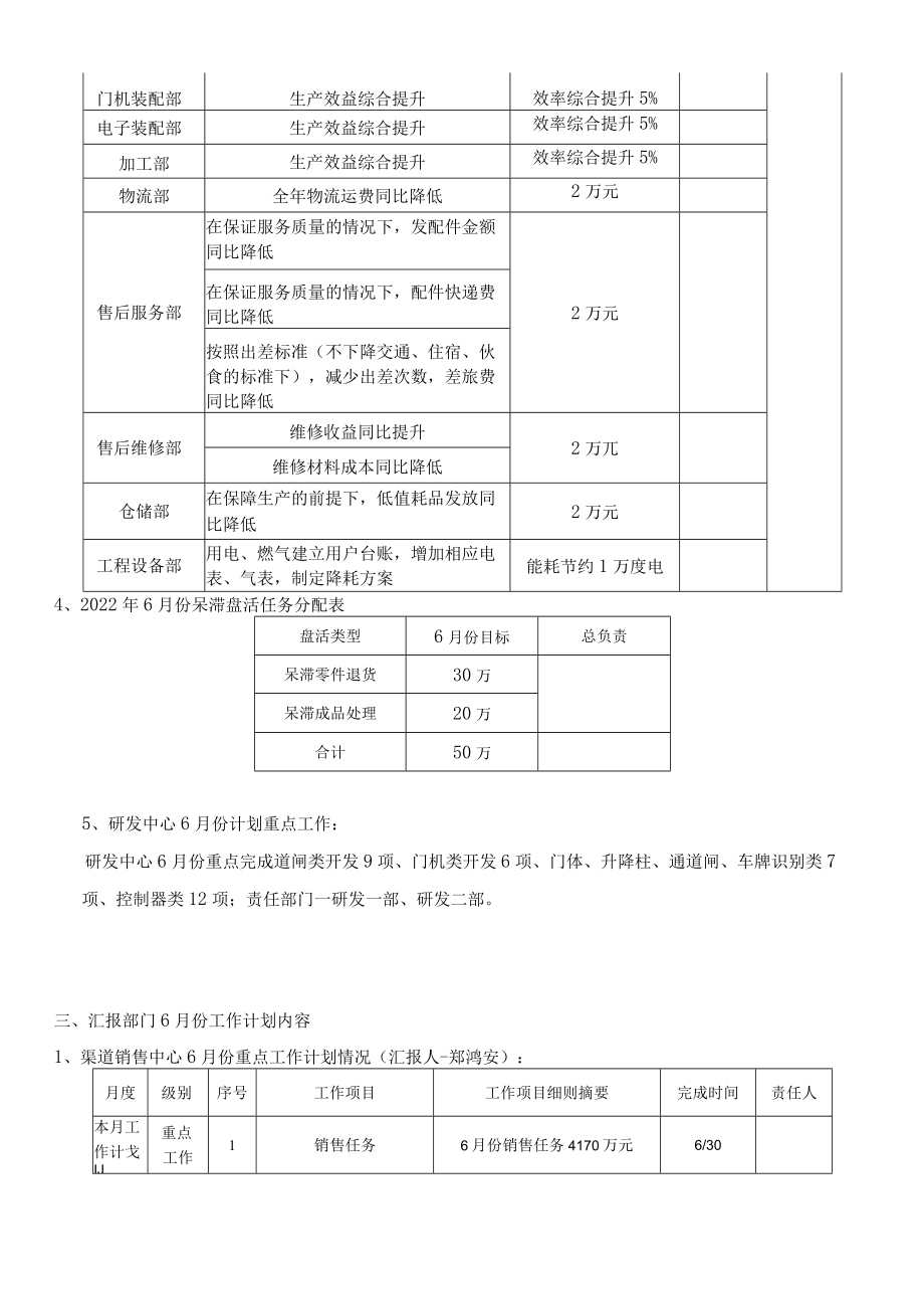 生产经营目标会议纪要.docx_第2页