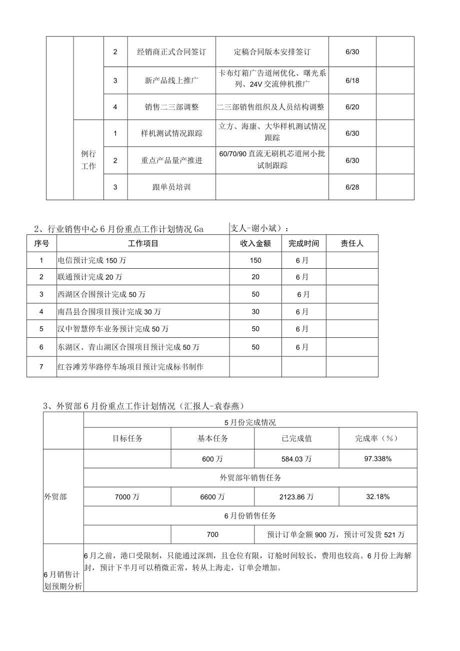 生产经营目标会议纪要.docx_第3页