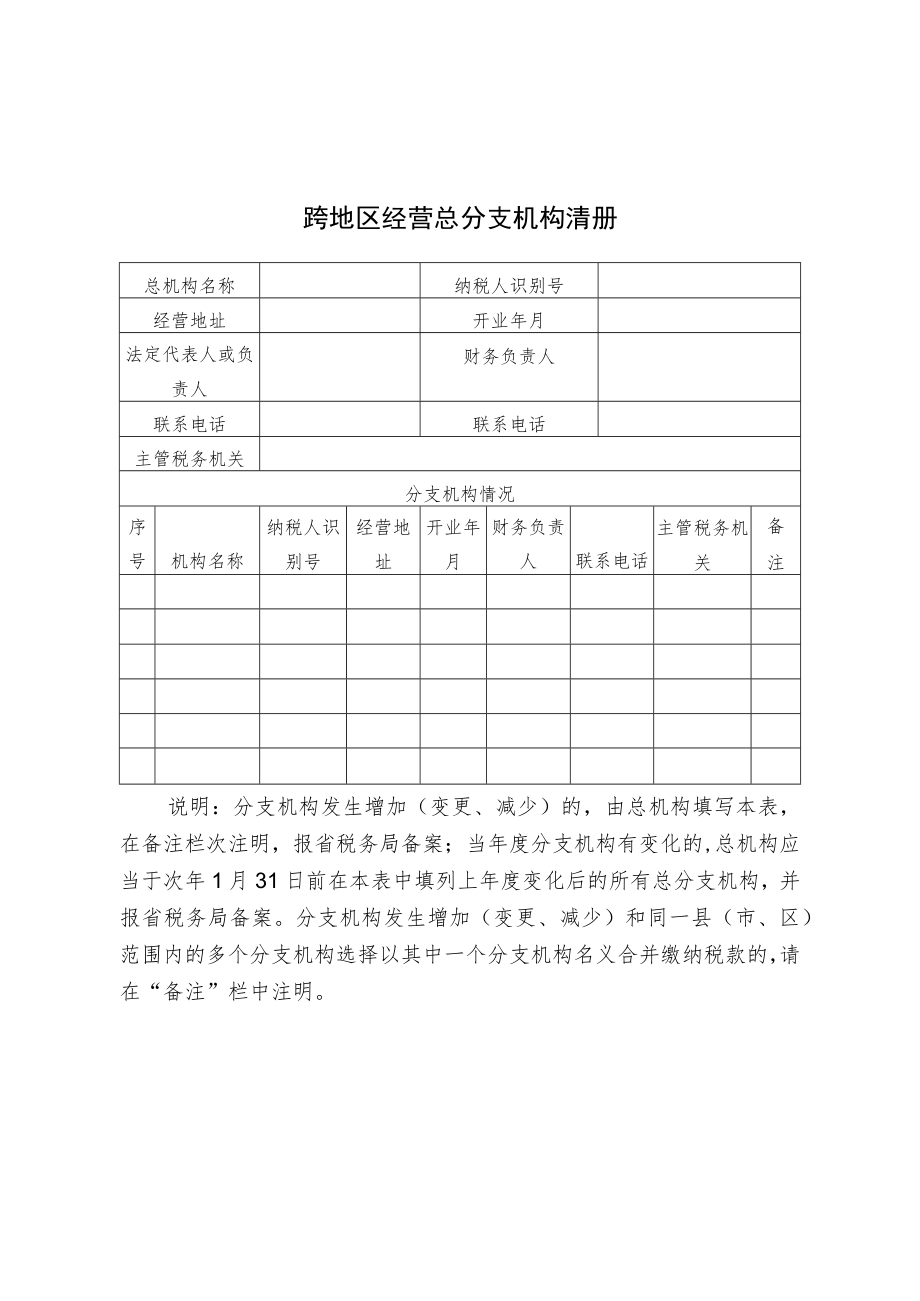 湖南省跨地区固定业户总分支机构增值税征收管理申请报告（样式）、跨地区经营总分支机构清册.docx_第3页