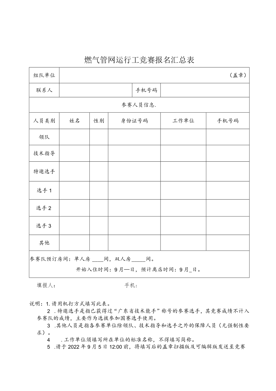 燃气管网运行工竞赛选手报名表.docx_第1页