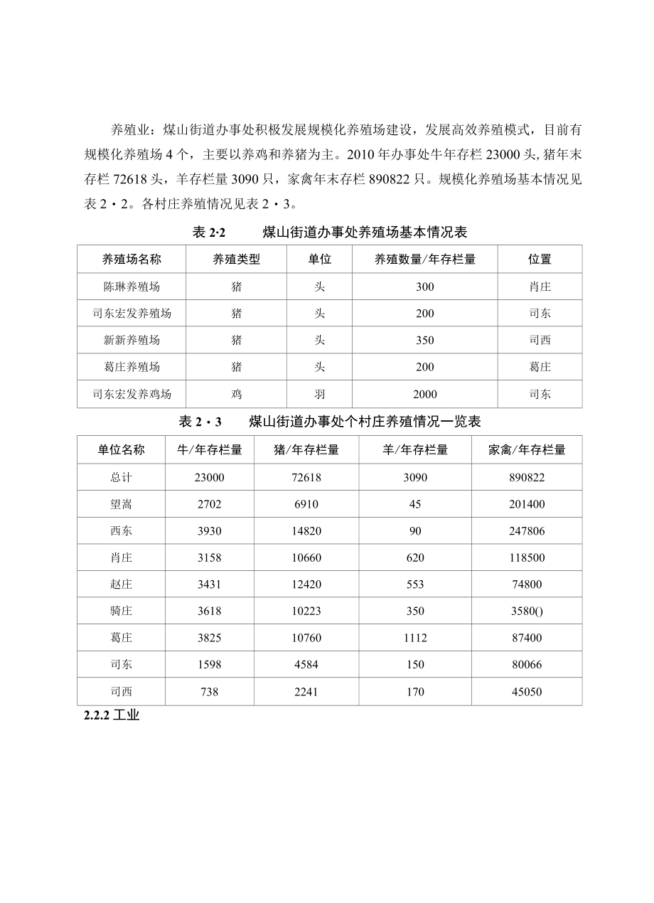 煤山街道环境规划方案.docx_第1页