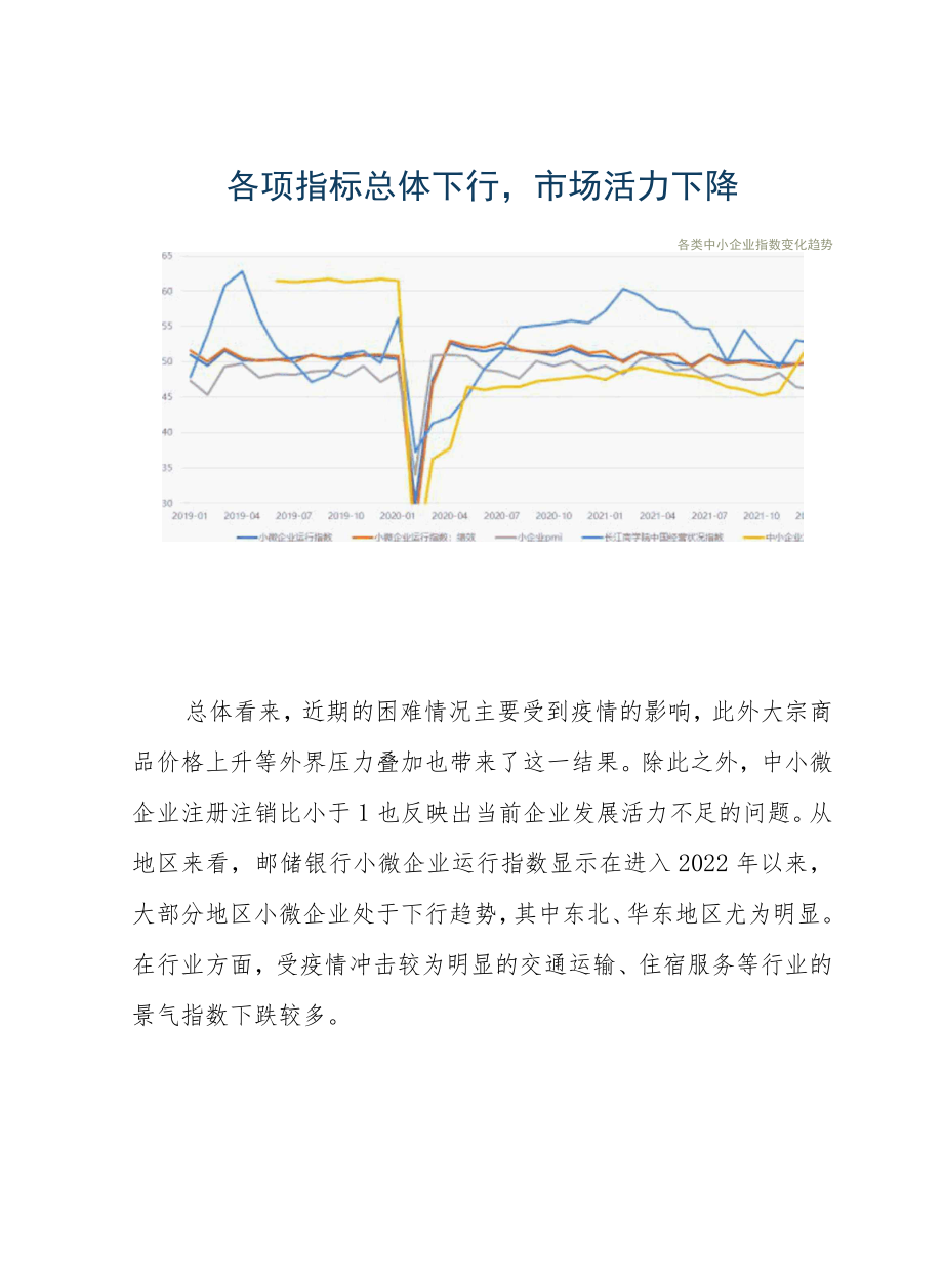 疫情冲击背景下中小微企业的扶持和救助.docx_第2页