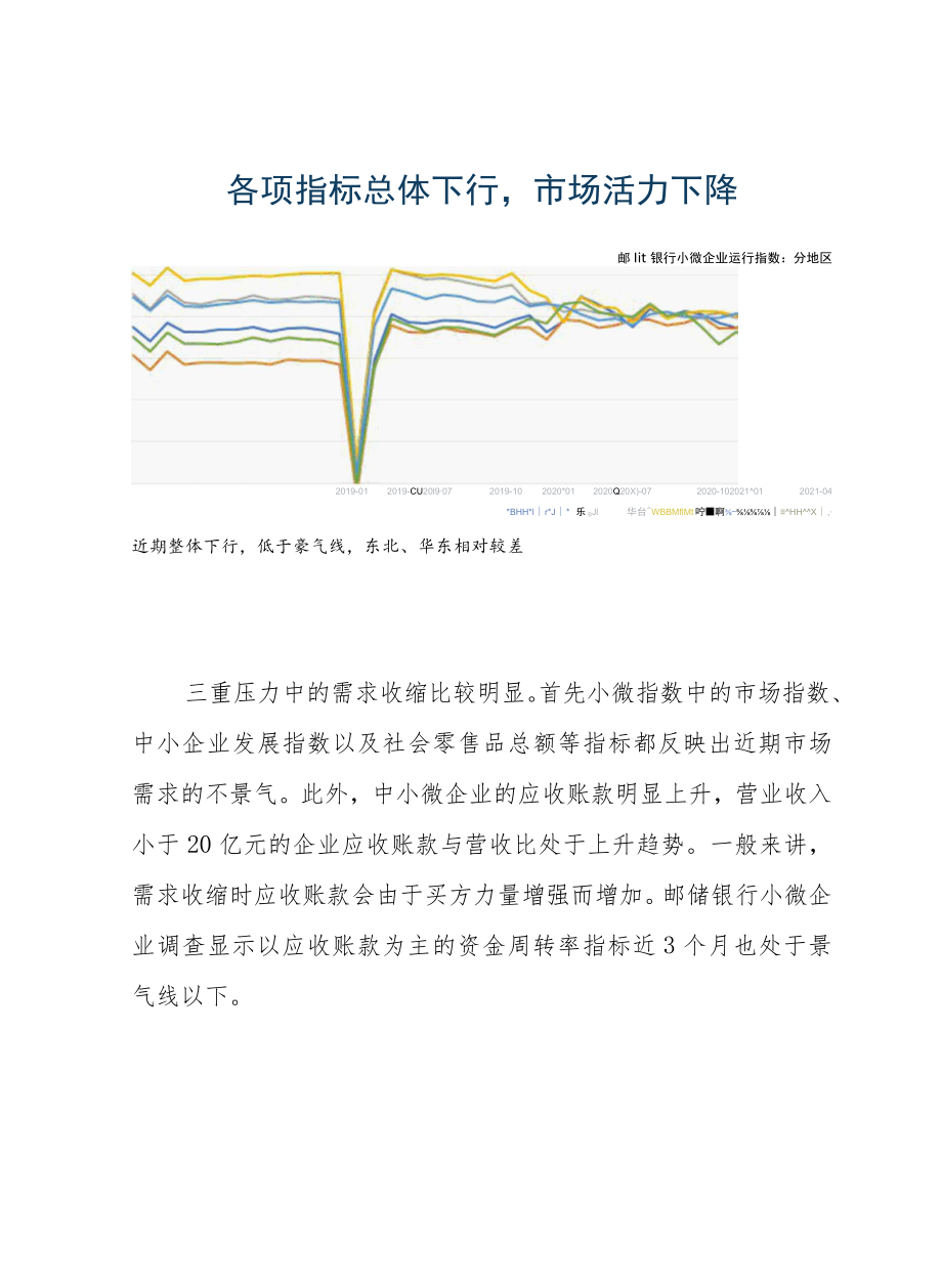 疫情冲击背景下中小微企业的扶持和救助.docx_第3页