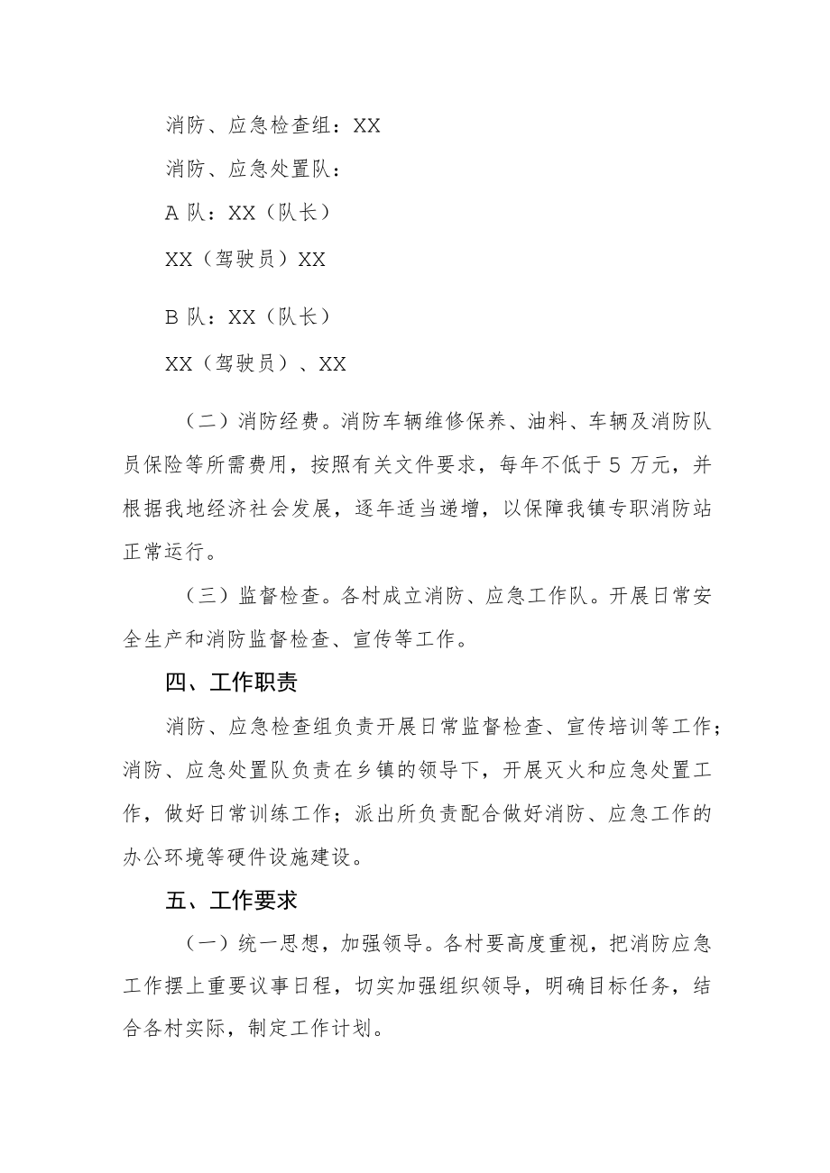 消防应急资源融合发展工作实施方案.docx_第2页