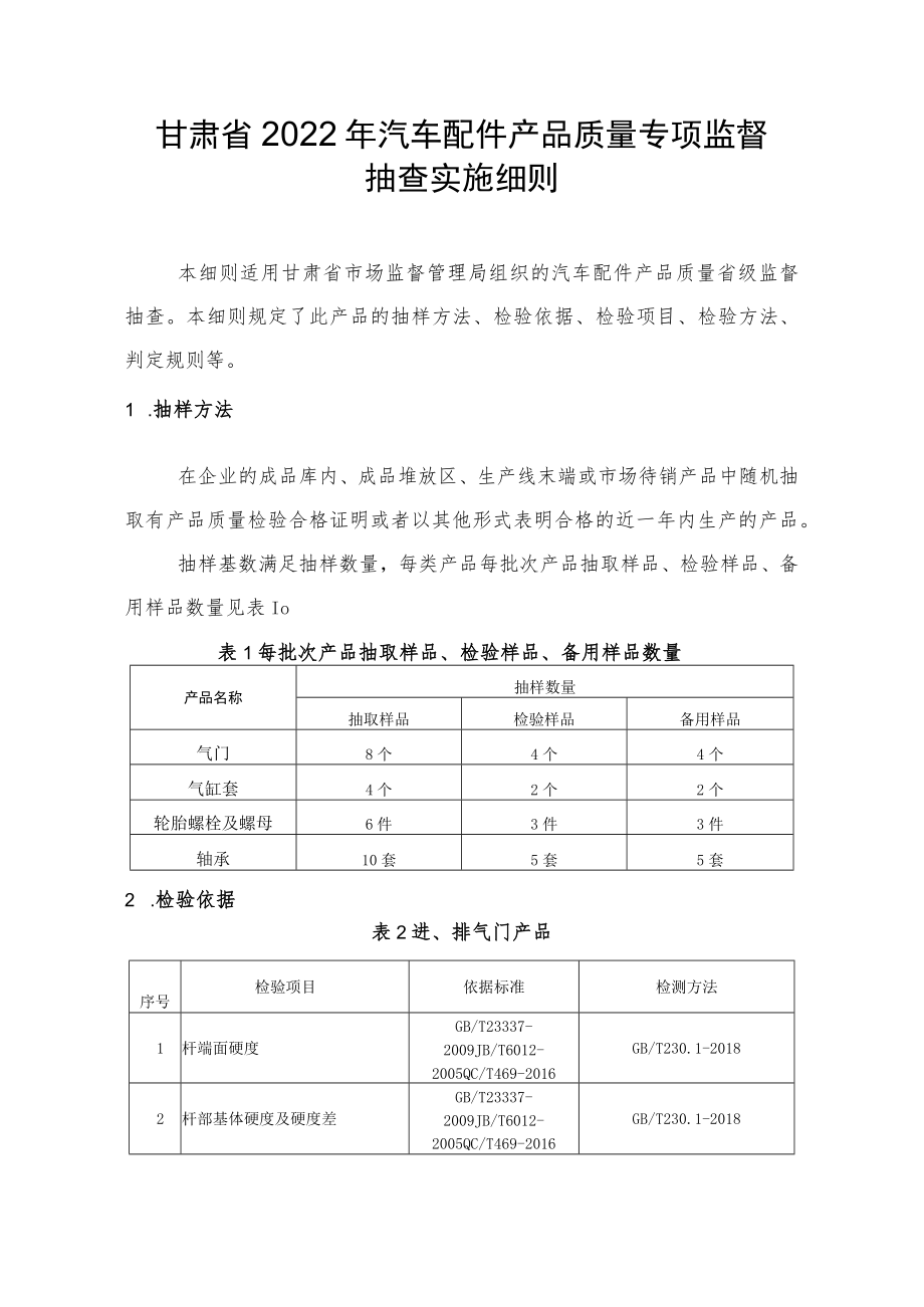 甘肃省2022年汽车配件产品质量省级监督抽查实施细则.docx_第1页