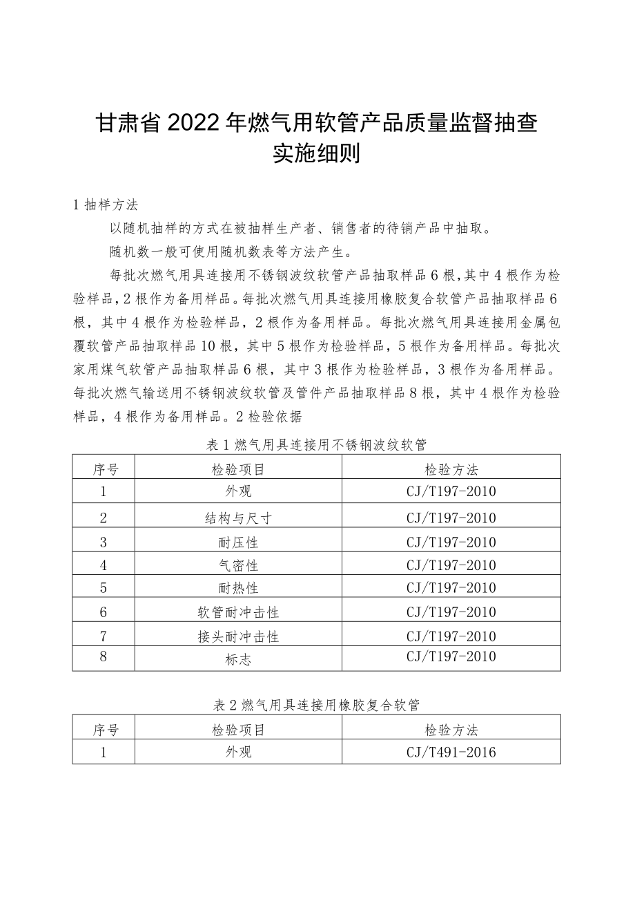 甘肃省2022年燃气用软管产品质量监督抽查实施细则.docx_第1页