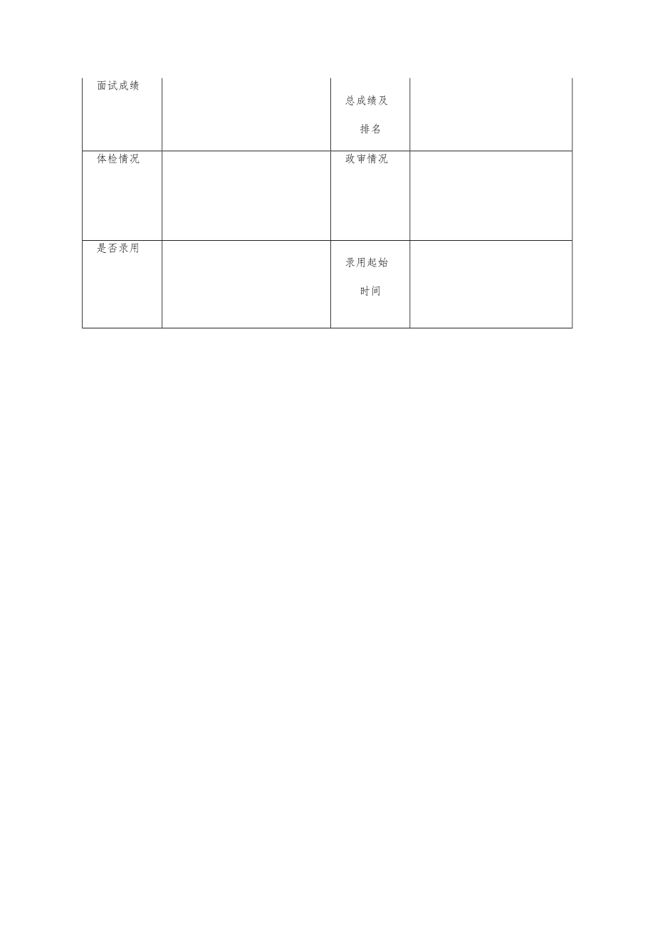 瑞金市公安消防大队公开招聘人员体能测试评分标准.docx_第3页