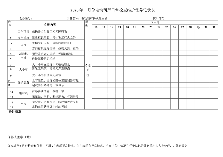 电动葫芦日常检查维护保养记录表.docx_第1页