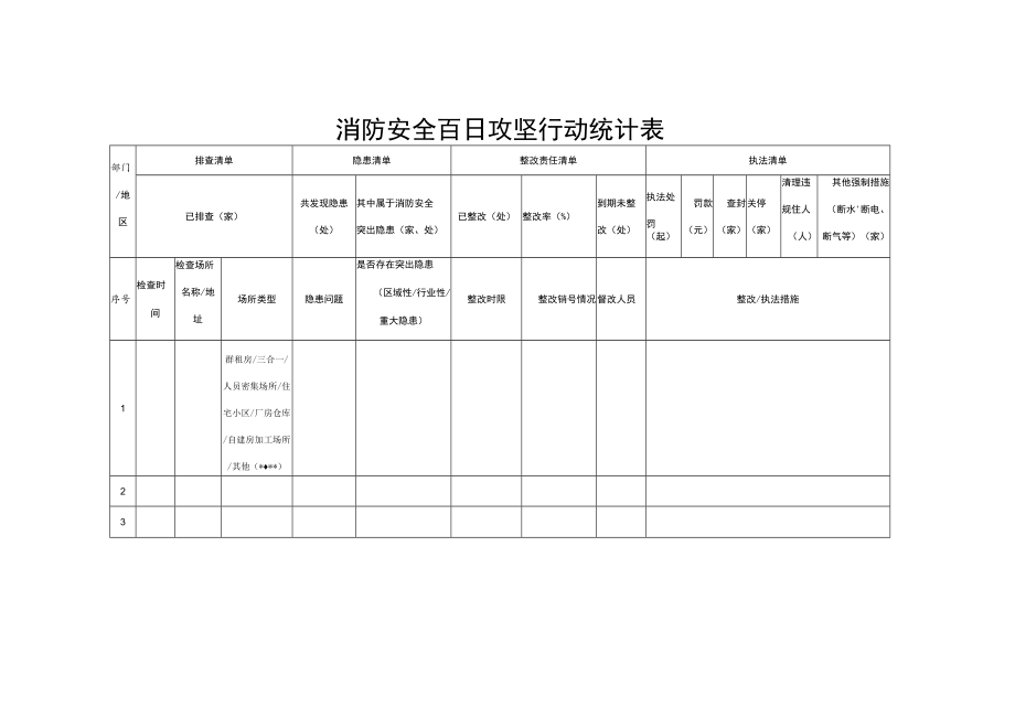 消防安全百日攻坚行动统计表.docx_第1页