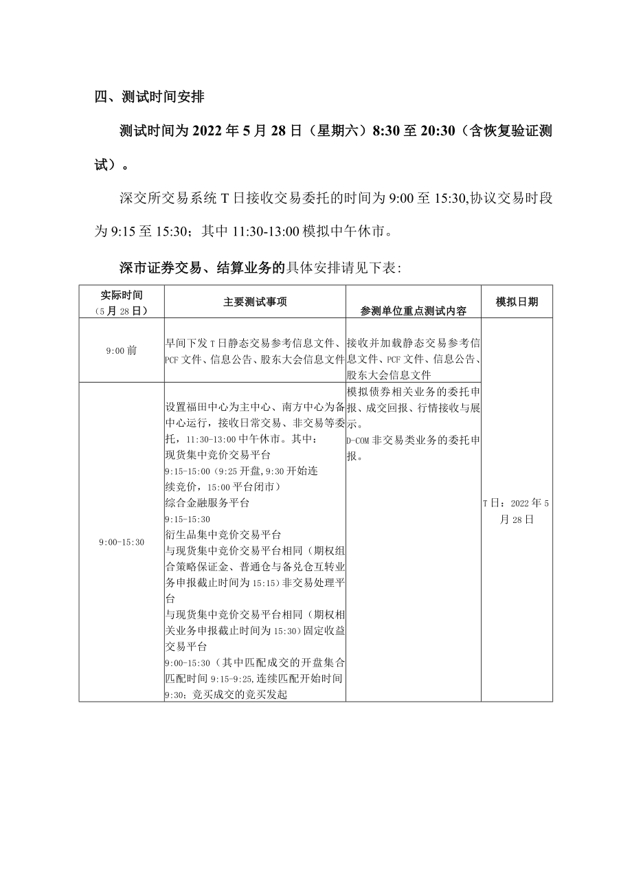 深市结算系统数据接口调整2022年5月28日全网测试方案.docx_第3页