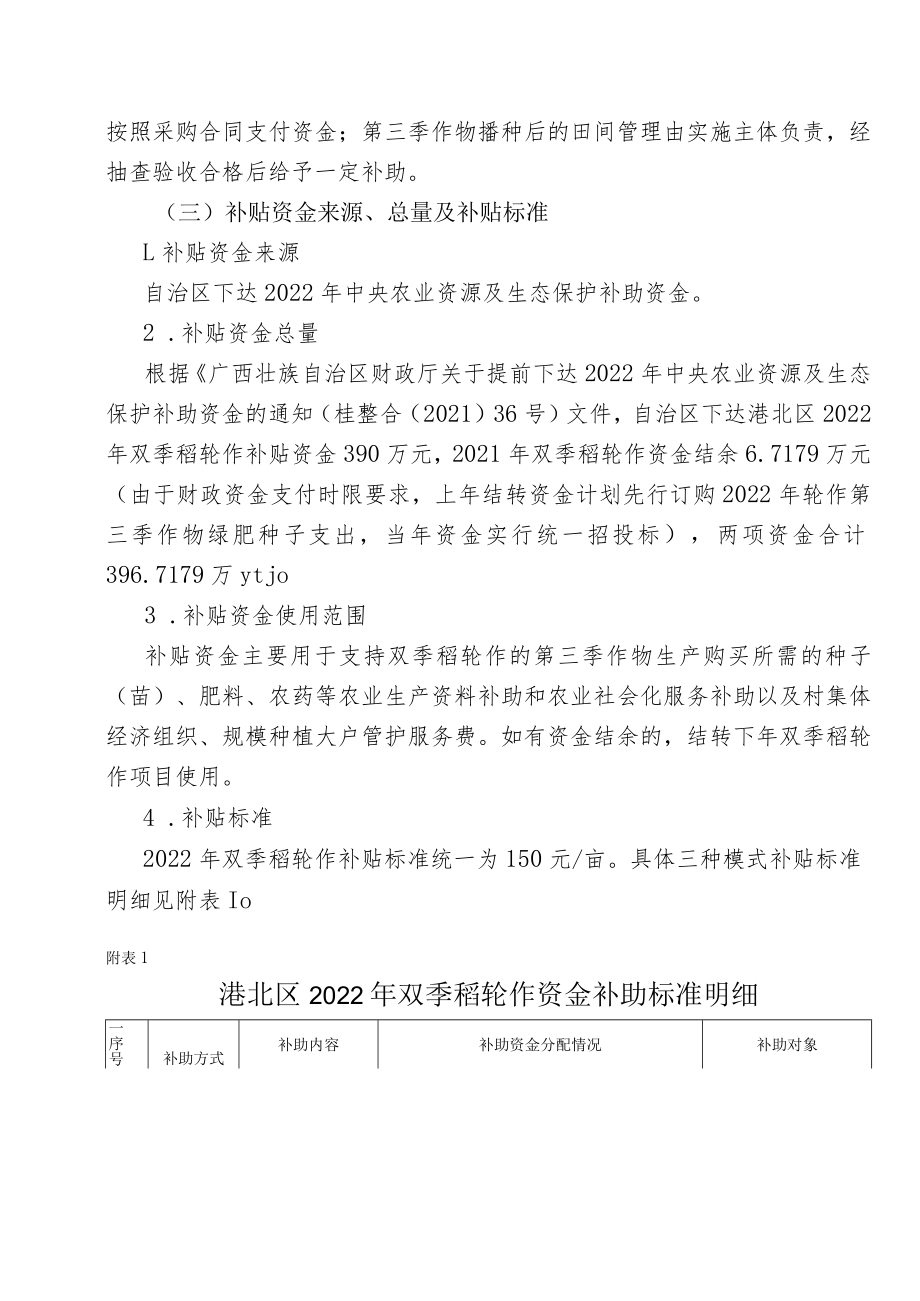 港北区2022年双季稻轮作补贴项目实施方案.docx_第3页