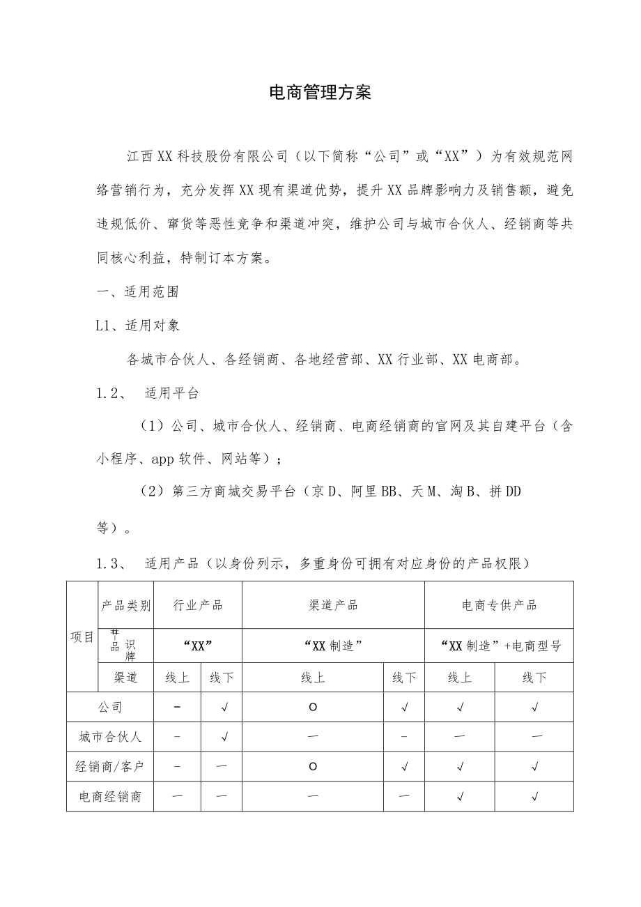 电商部管理方案.docx_第1页