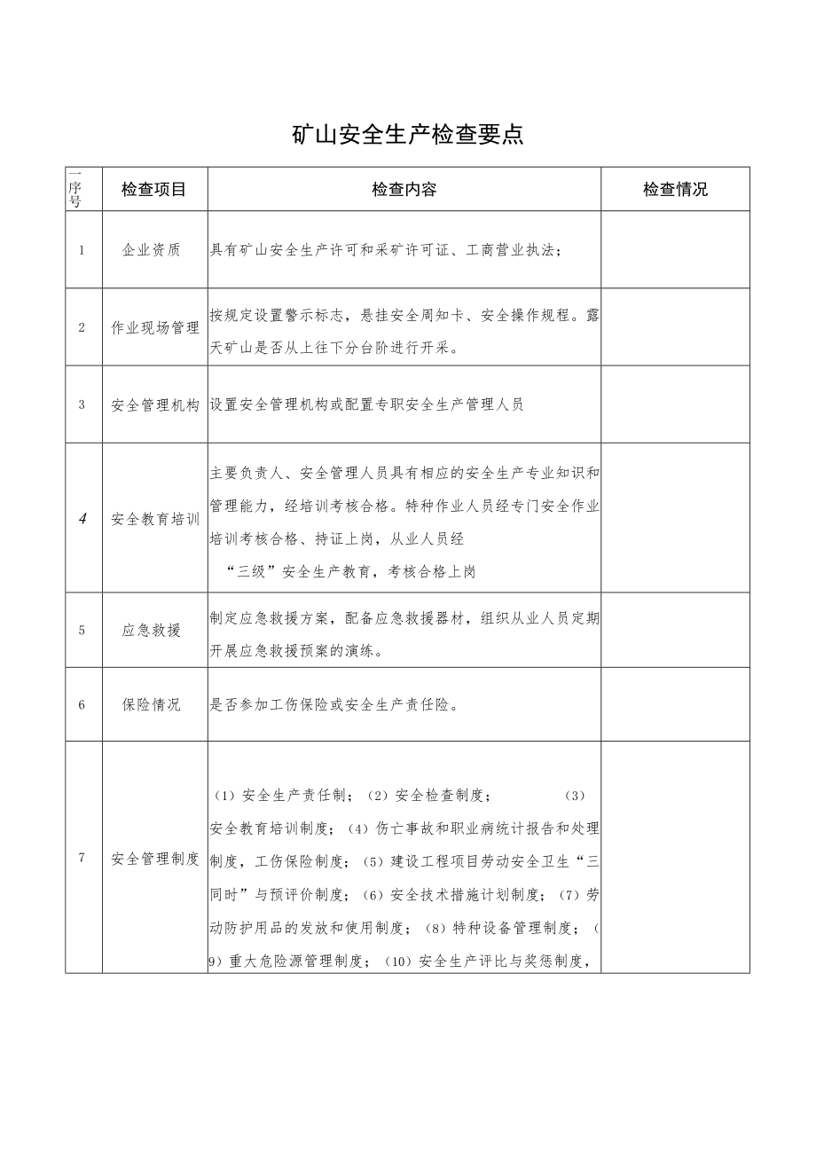 矿山安全生产检查要点.docx_第1页