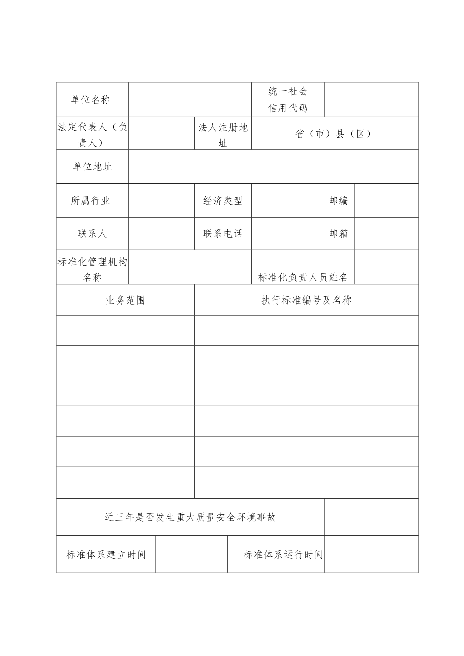 陕西省农业标准化试点项目申报书.docx_第3页