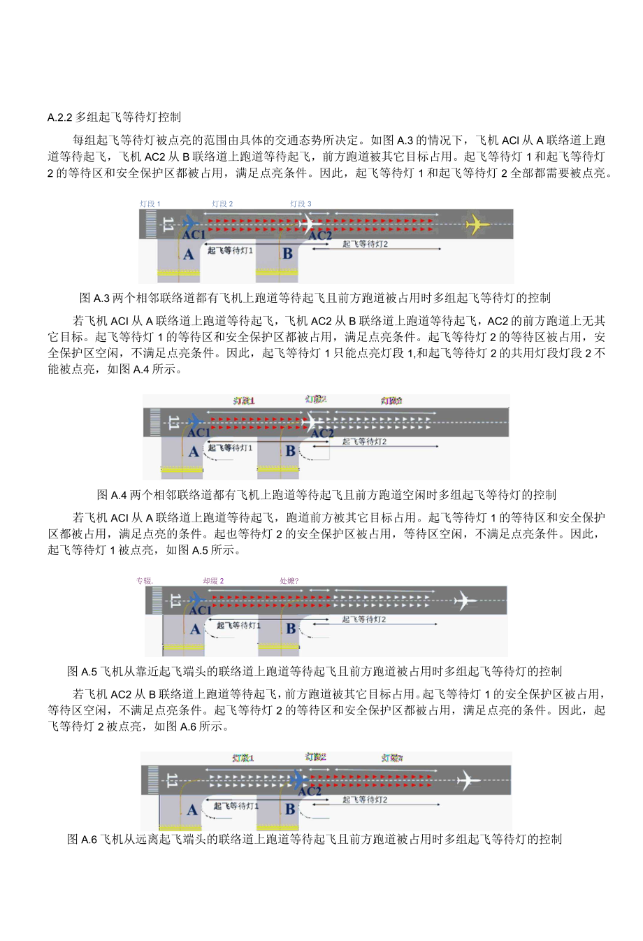 起飞等待灯、参数配置建议.docx_第2页