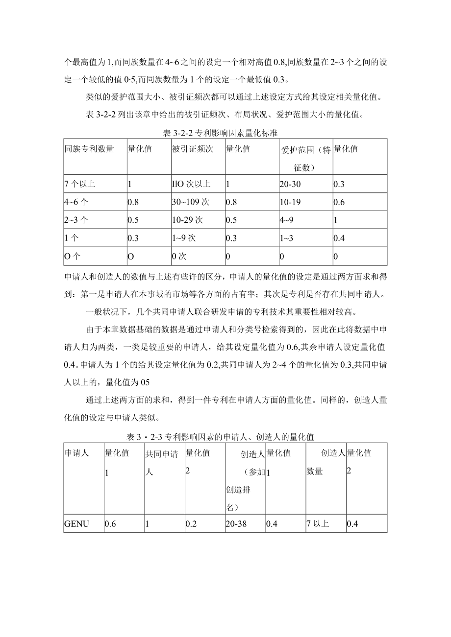 重要专利筛选原则.docx_第3页