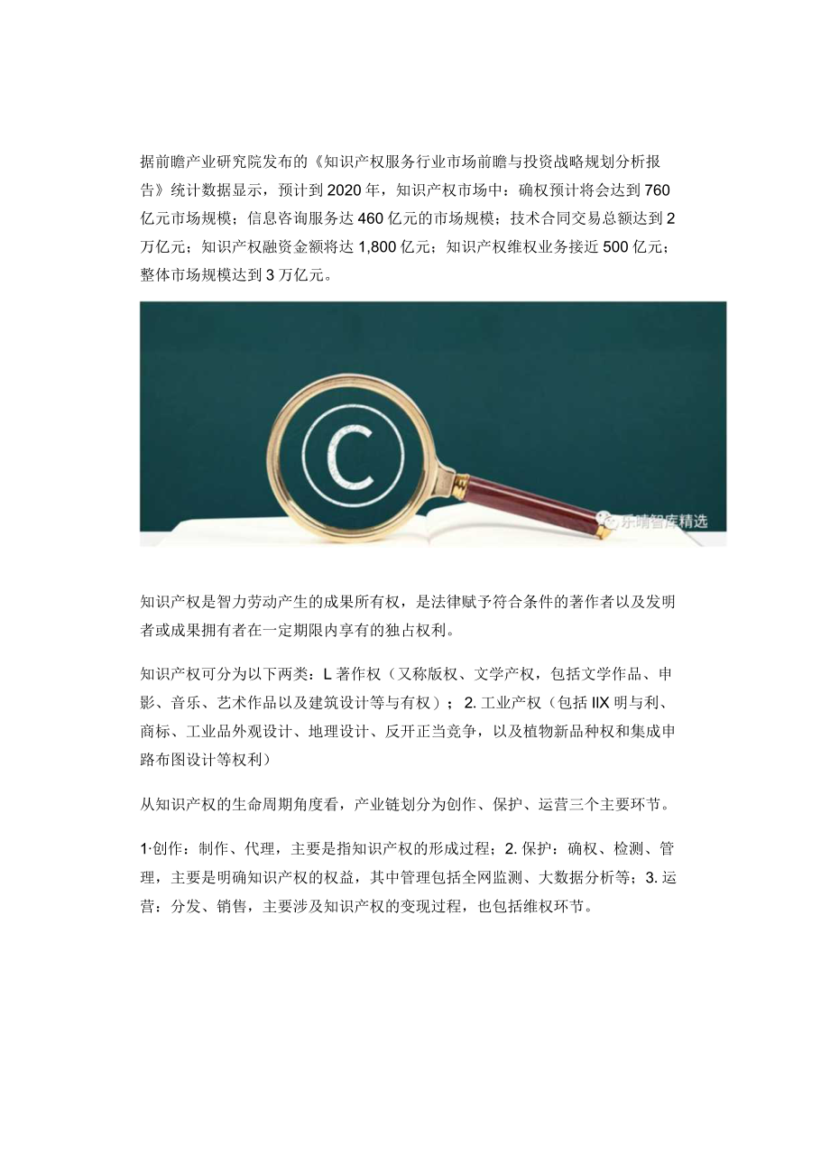 知识产权：万亿市场再迎强力催化.docx_第2页