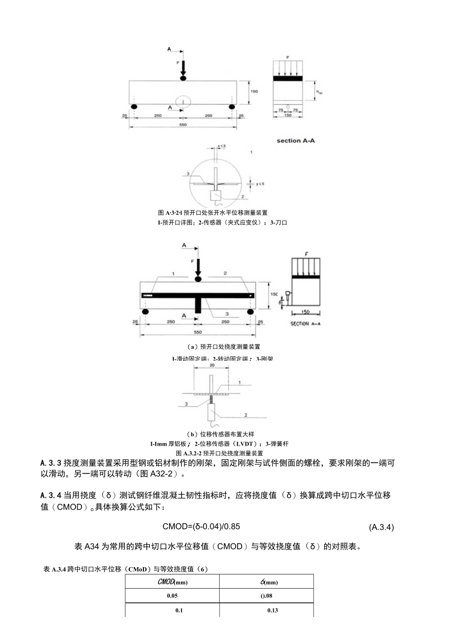 钢筋钢纤维混凝土预制管片残余弯拉强度测试方法、不同极限状态抗拉强度、承载力检验试验方法标准.docx_第3页