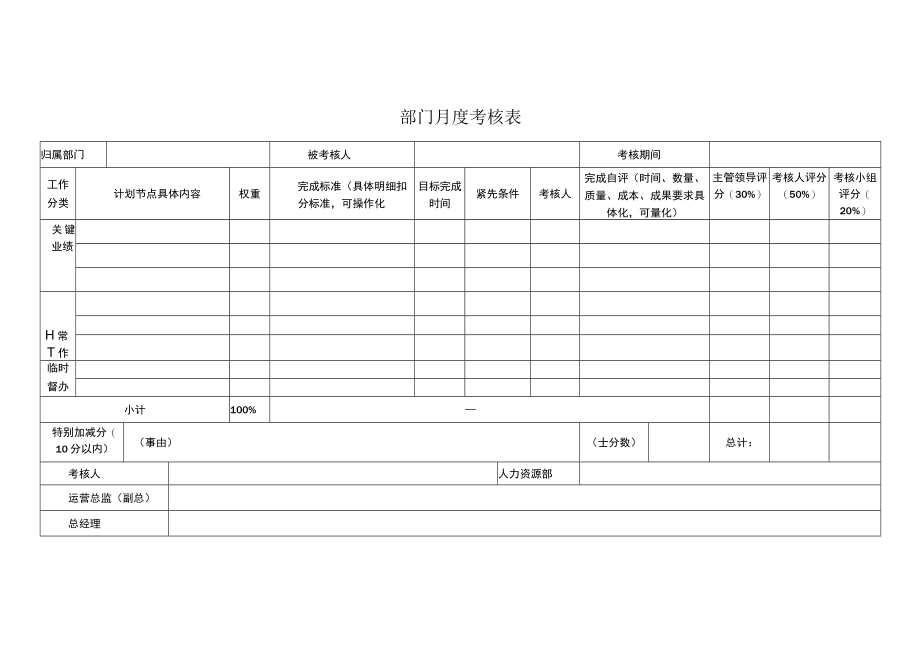 部门月度考核表.docx_第1页