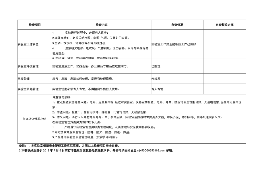 附件1 邵阳学院实验室安全自查表.docx_第2页