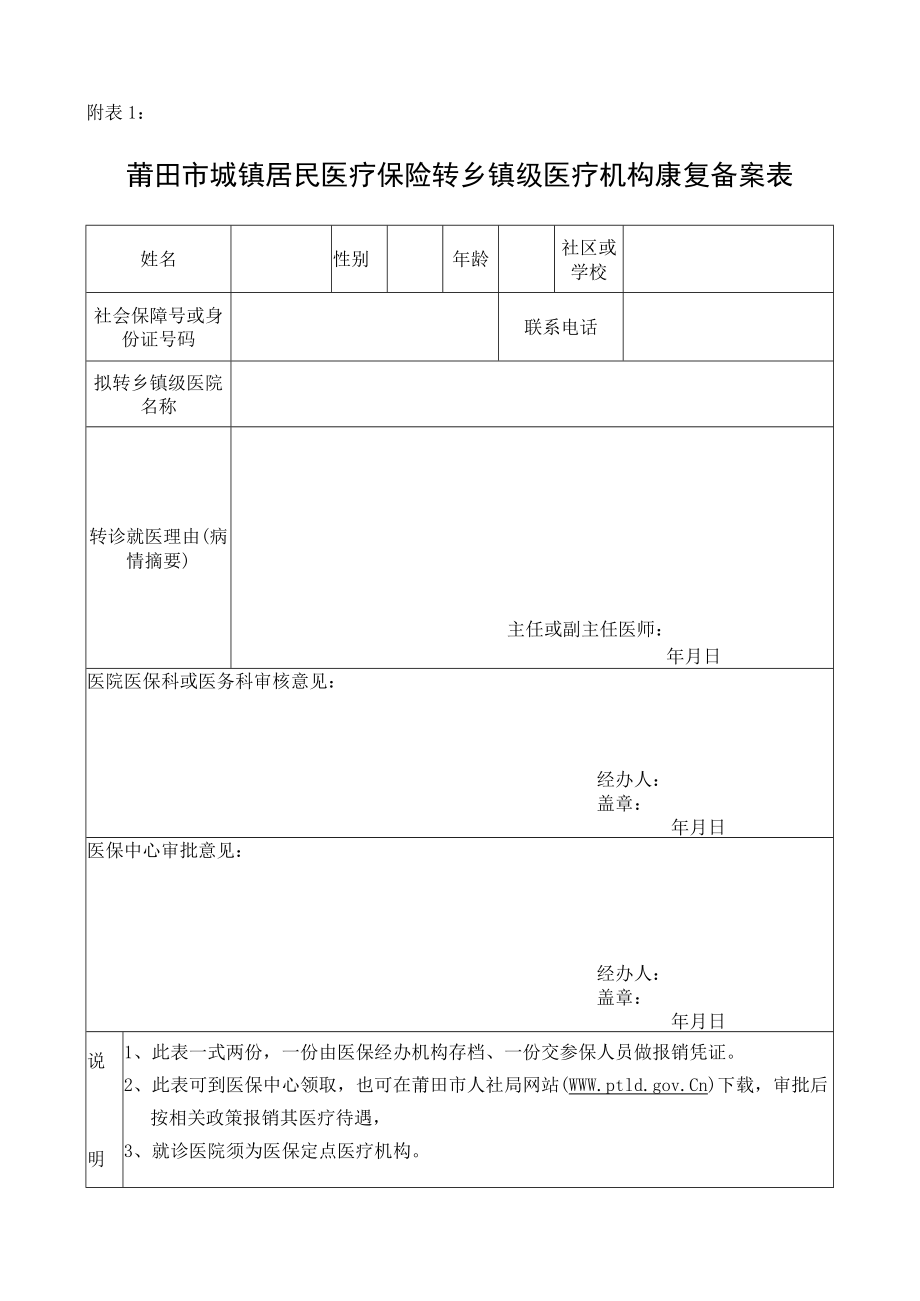 附表1：莆田市城镇居民上级转乡镇级医疗机构康复备案表.docx_第1页