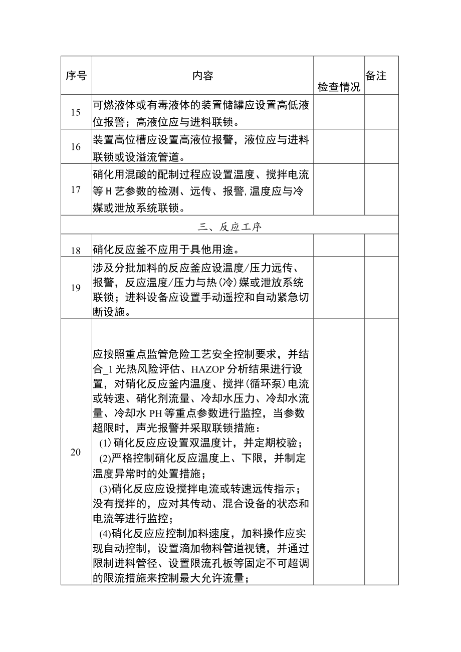 硝化工艺装置的上下游配套装置自动化控制改造检查表.docx_第3页