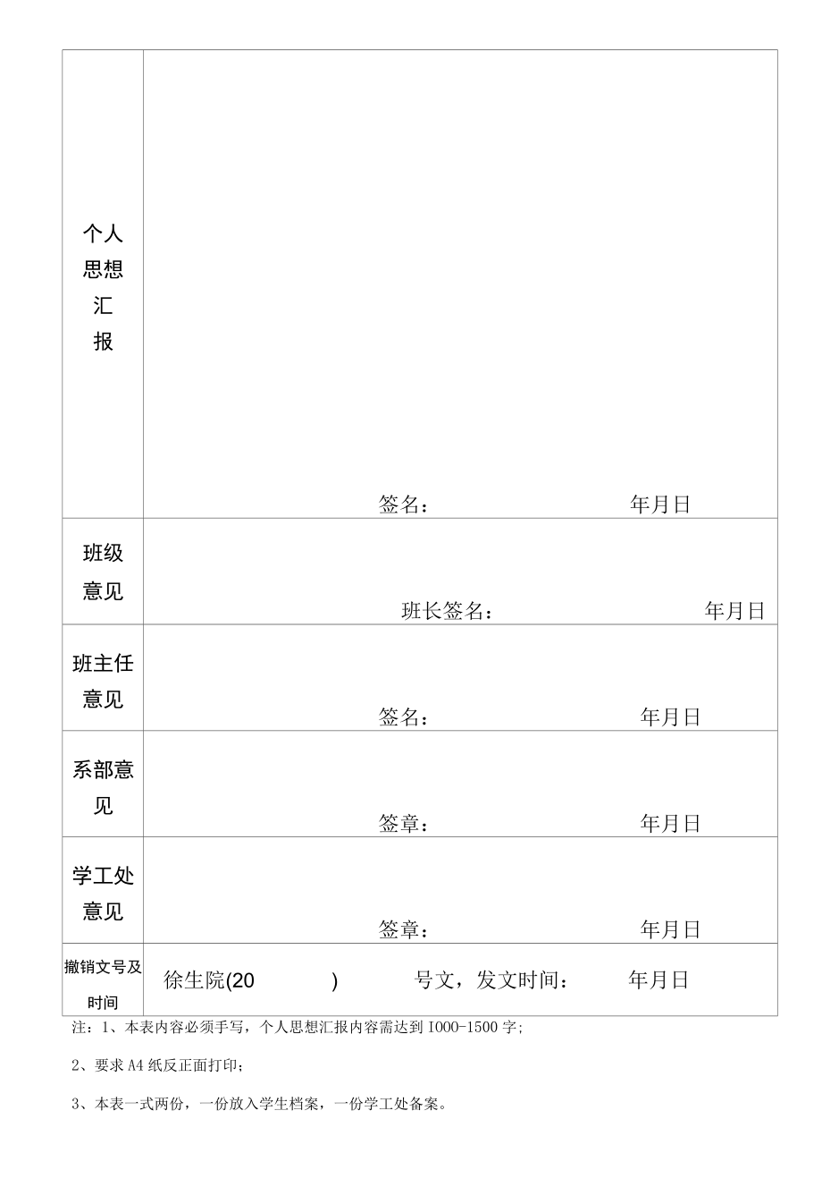 陕西科技大学撤销学生处分审批表.docx_第2页