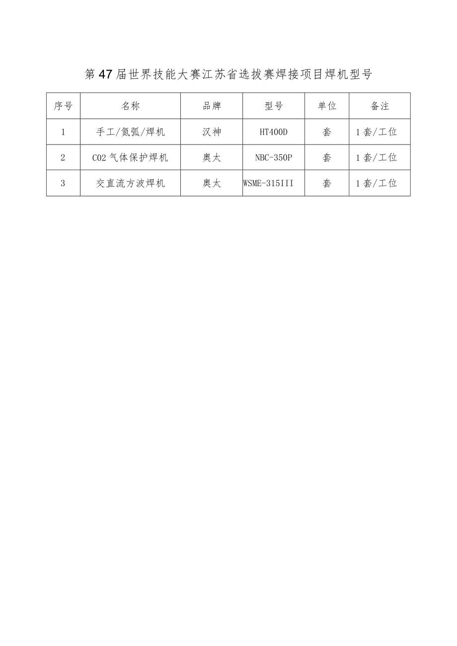 第47届世界技能大赛江苏省选拔赛焊接项目焊机型号.docx_第1页