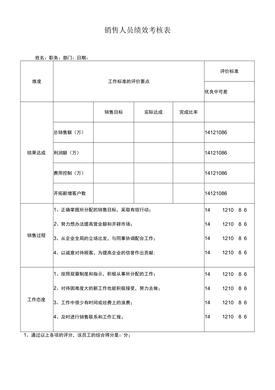 销售人员绩效考核表.docx_第1页