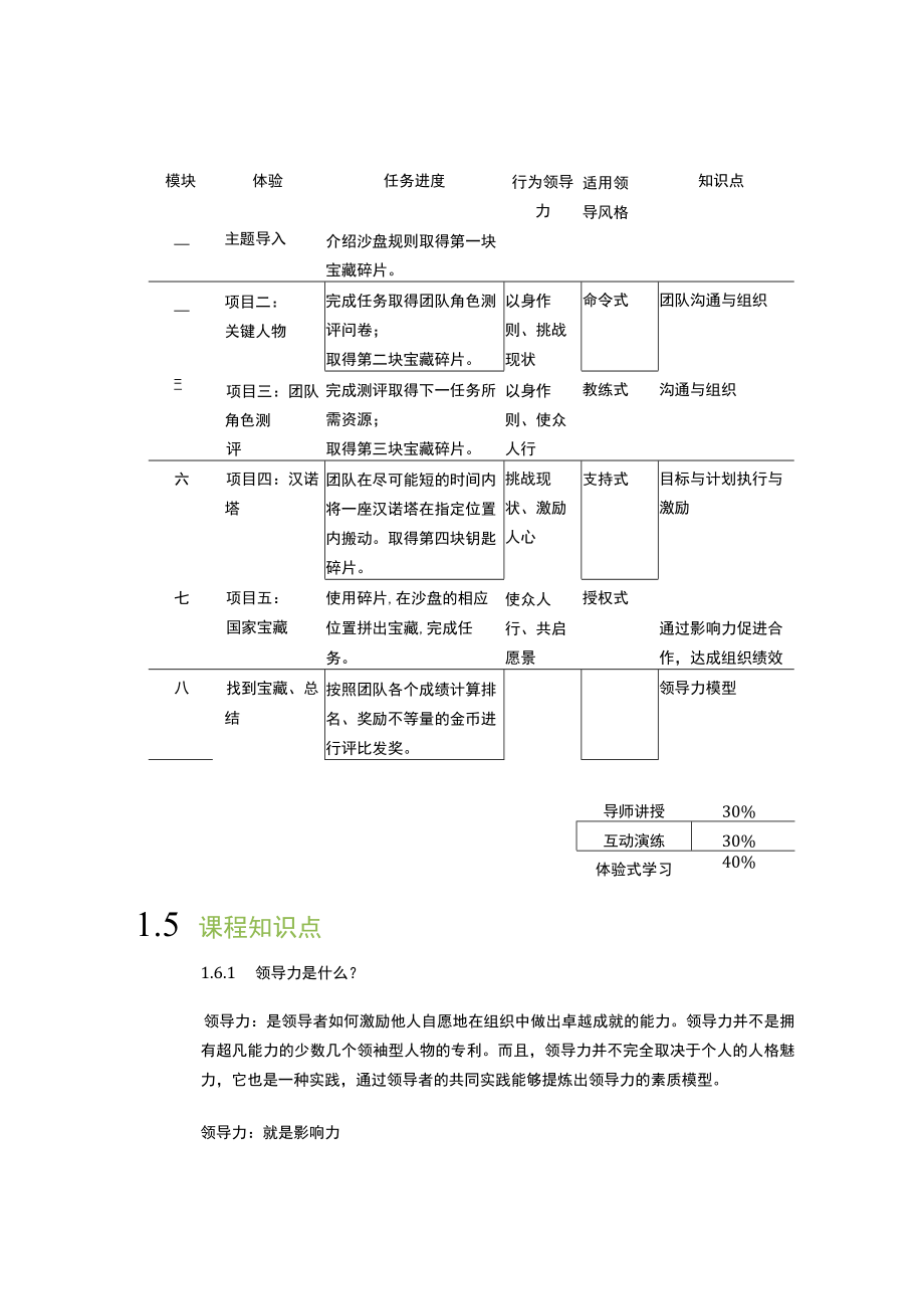 营销学实战案例培训 (12).docx_第2页