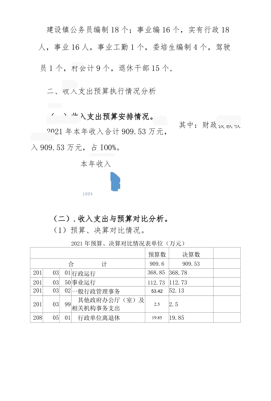 部门决算分析报告撰写提纲（部门用）.docx_第2页