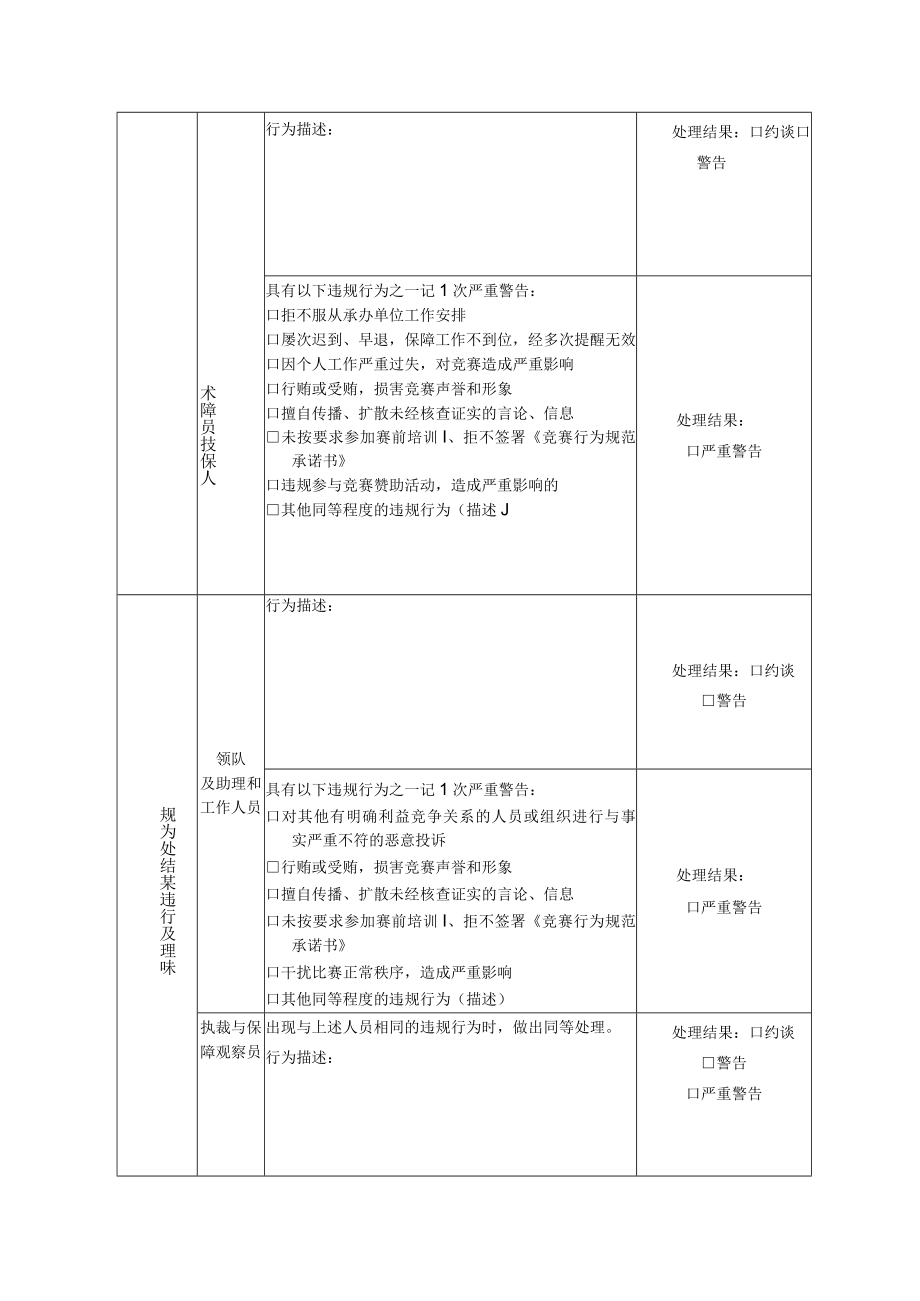 附件7：第三届“海河工匠杯”技能大赛违规行为处理登记表.docx_第3页