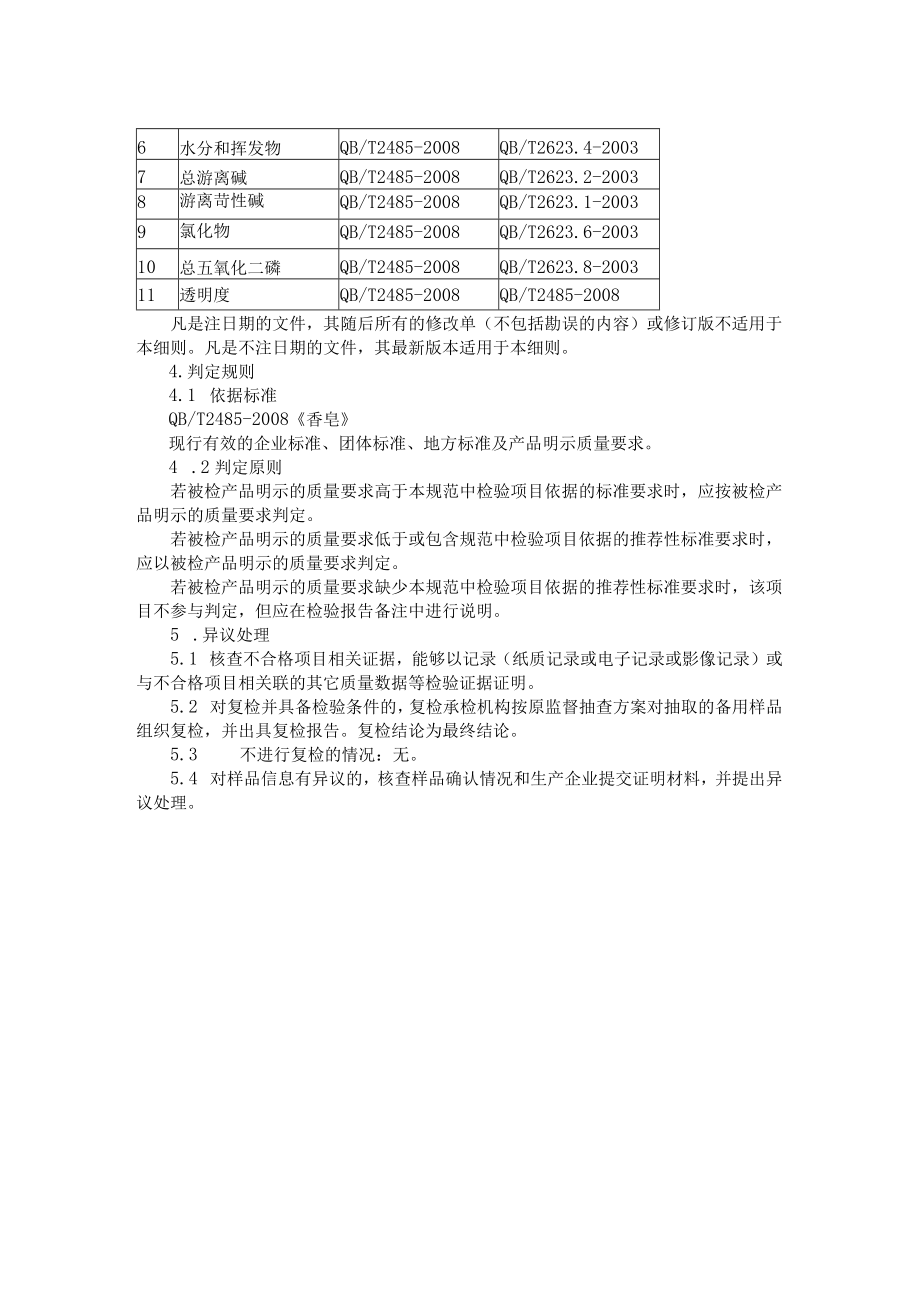 香皂产品质量专项监督抽查实施细则.docx_第2页