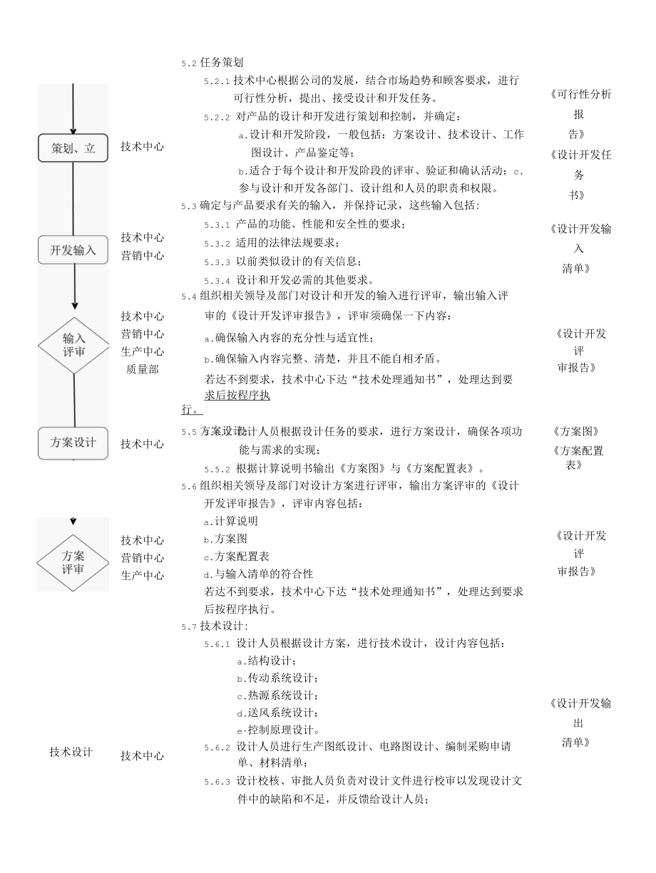 设计与开发控制流程.docx_第2页