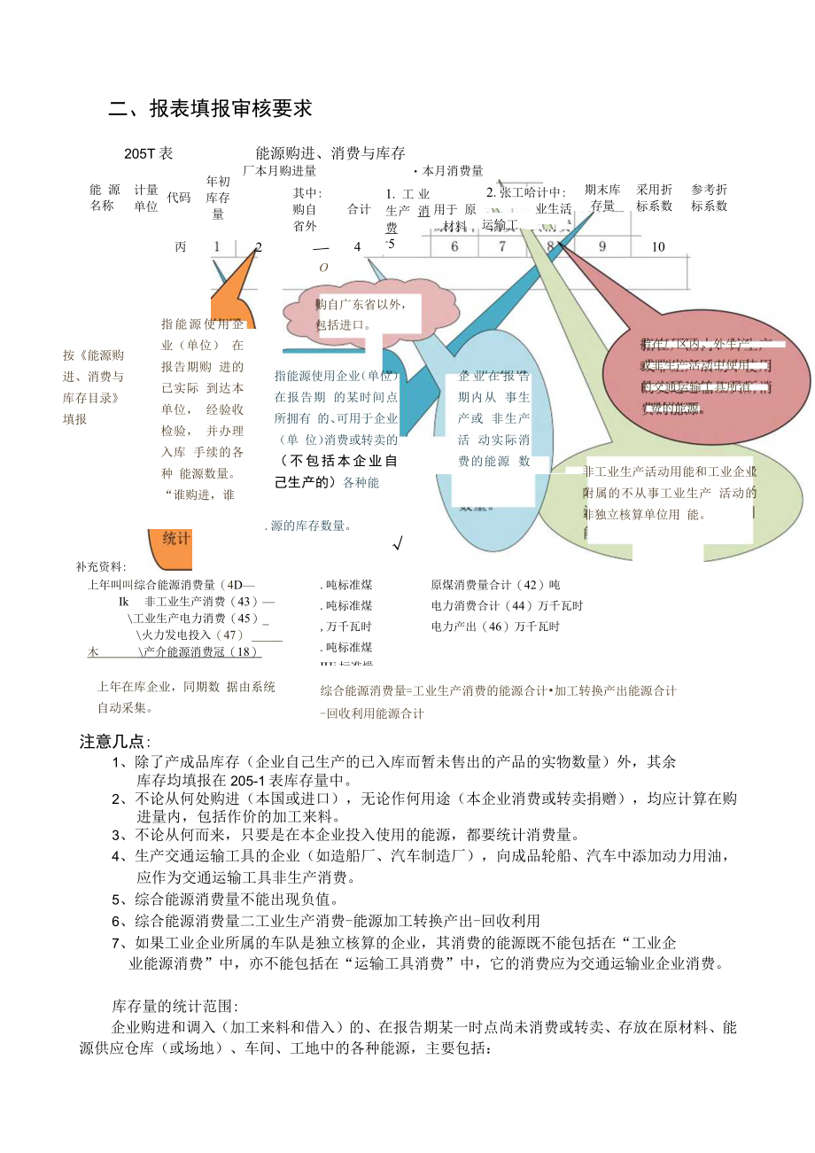 能源及能源统计基础知识.docx_第2页