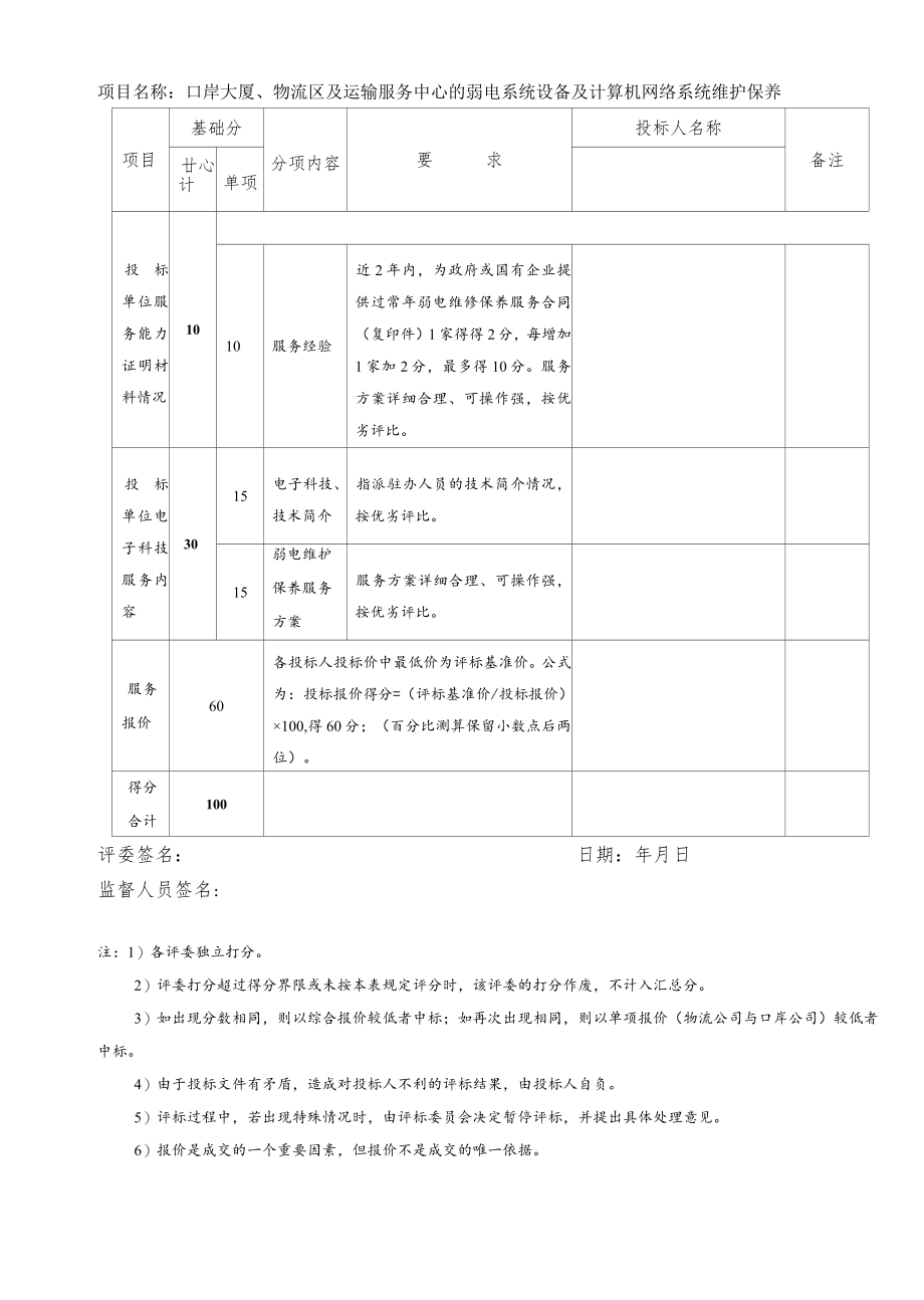 附件3：评分表格.docx_第3页