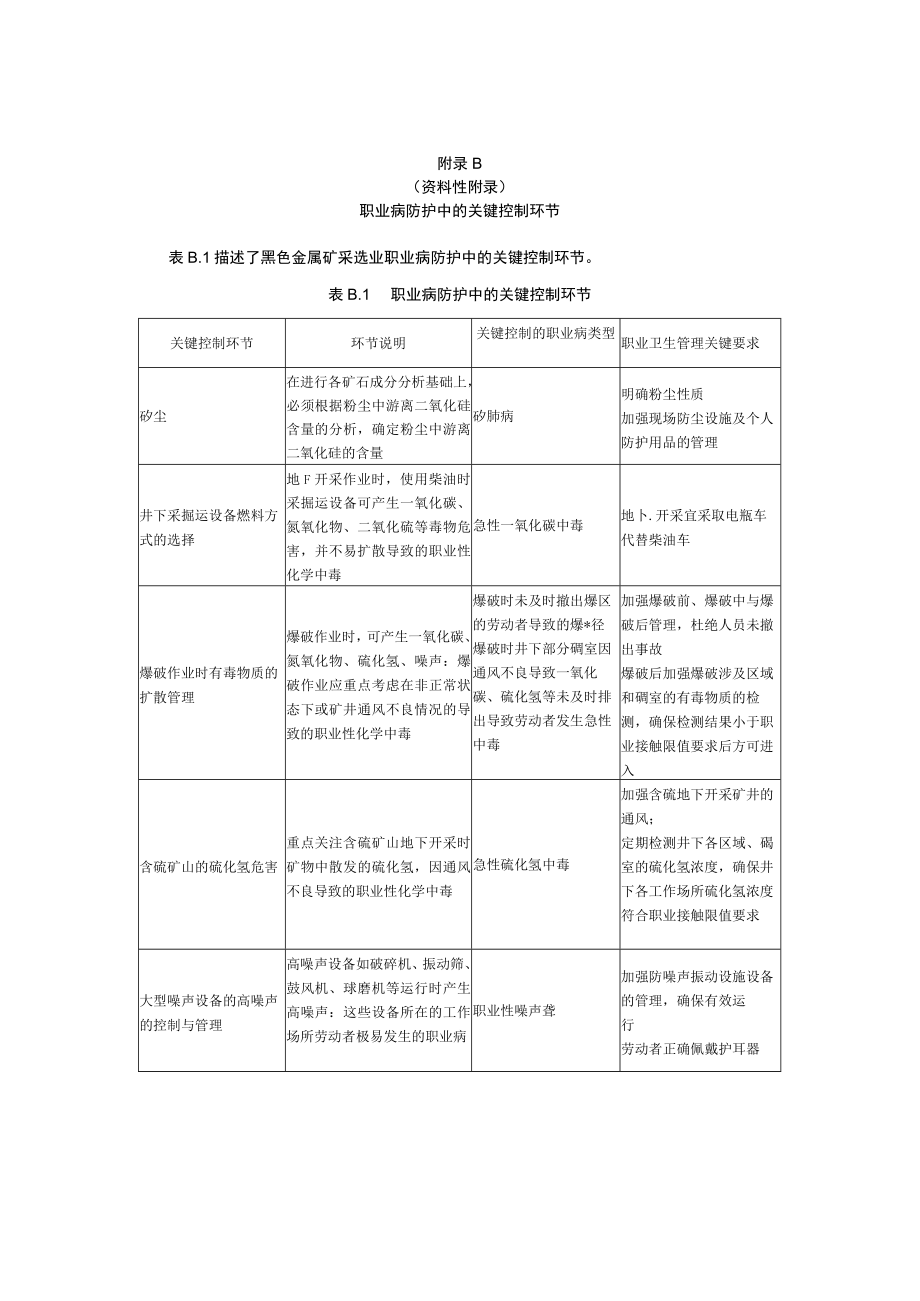 黑色金属采选业生产过程职业病危害因素、来源及可能导致职业病、防护关键控制环节.docx_第3页