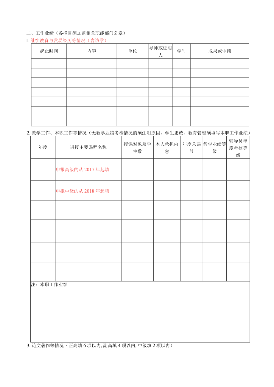 金华职业技术学院教师专业技术职务评聘综合考核表.docx_第2页