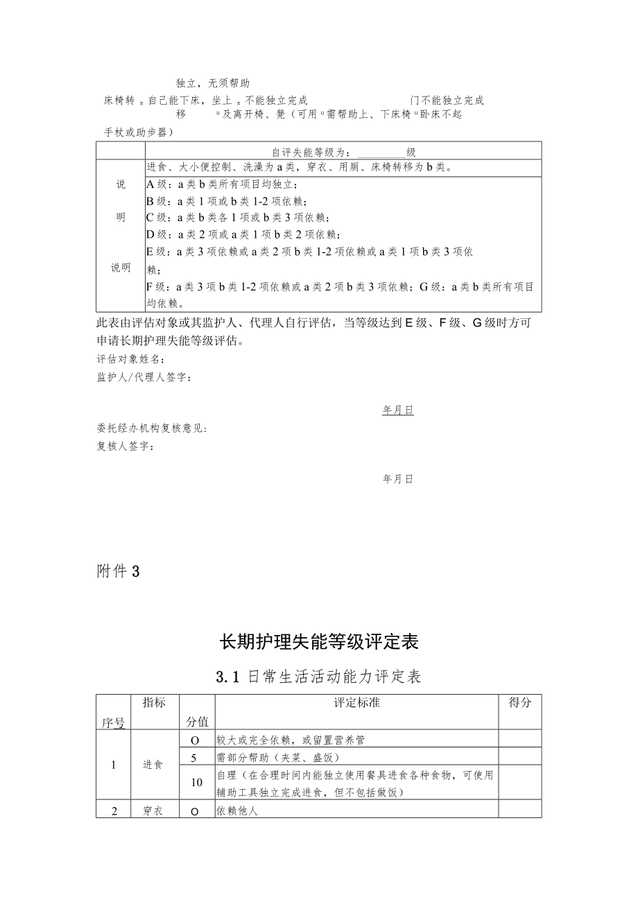 长期护理失能等级评定申请表、自评表、评定表、等级划分表.docx_第3页