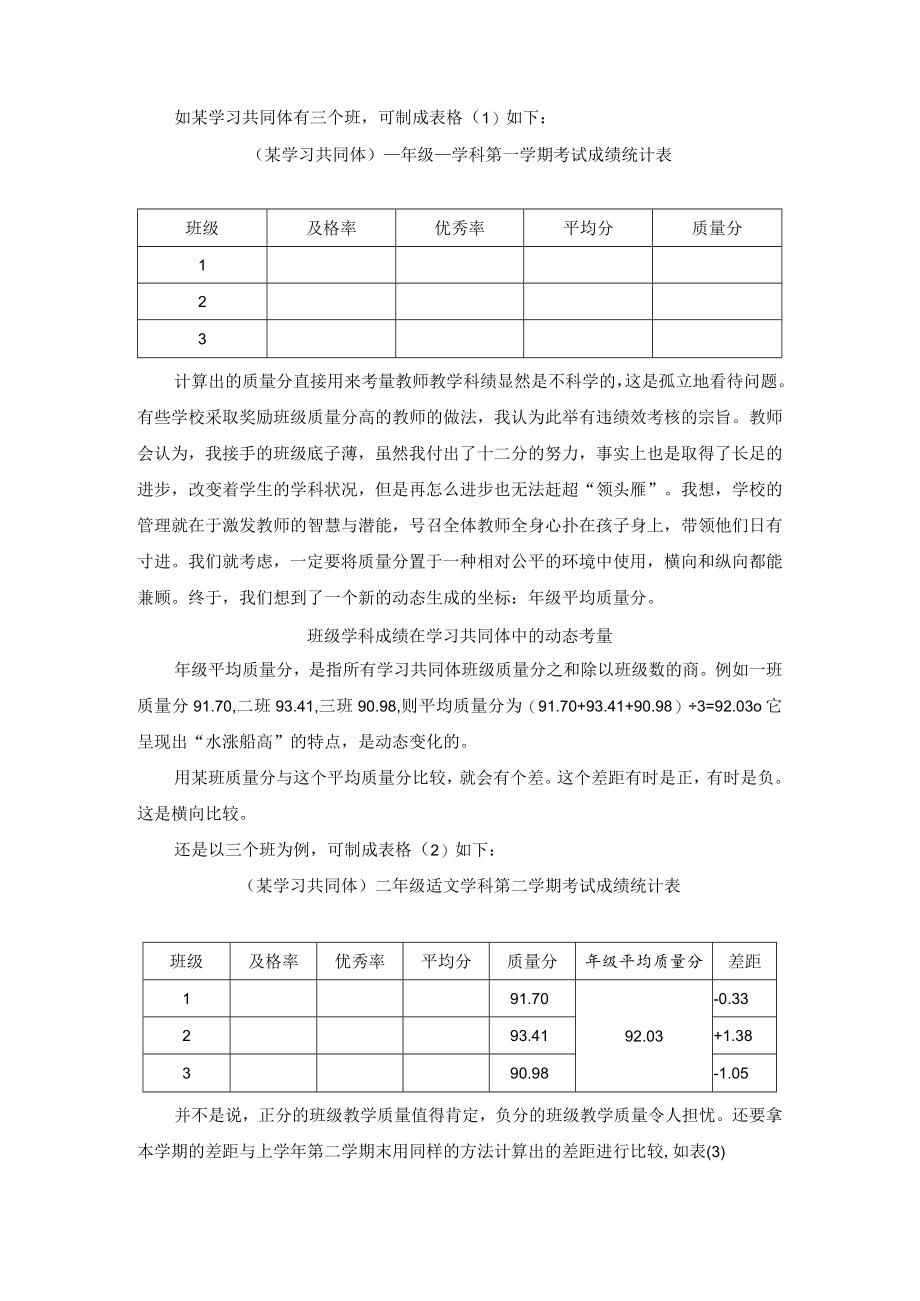 谈学习共同体学科成绩管理办法.docx_第2页