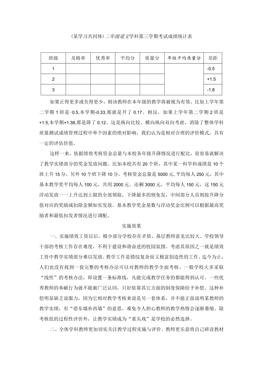 谈学习共同体学科成绩管理办法.docx_第3页