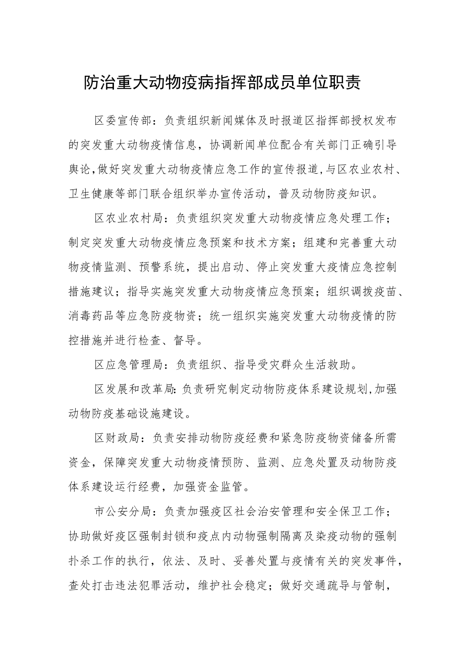 防治重大动物疫病指挥部成员单位职责.docx_第1页