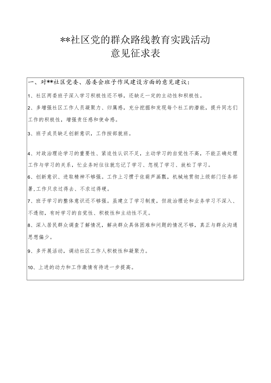 社区班子作风自查报告.docx_第1页