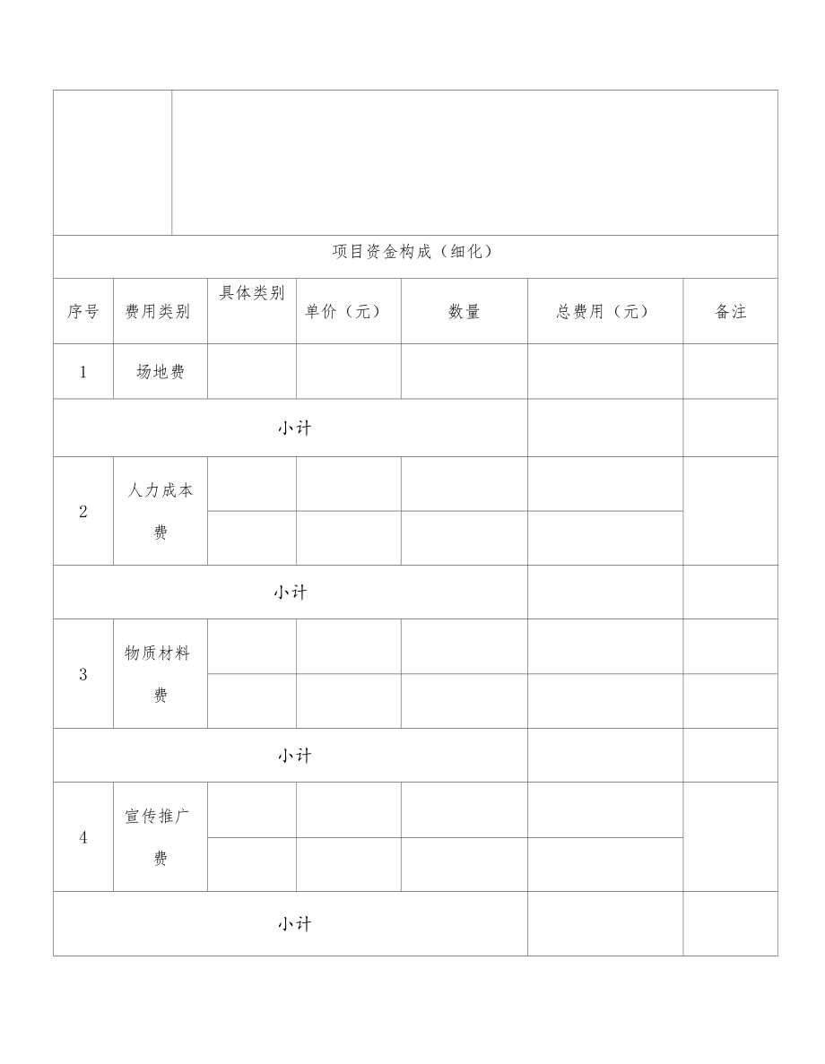 龙华街道XX社区工作站2022年民生微实事服务类项目申报表.docx_第3页